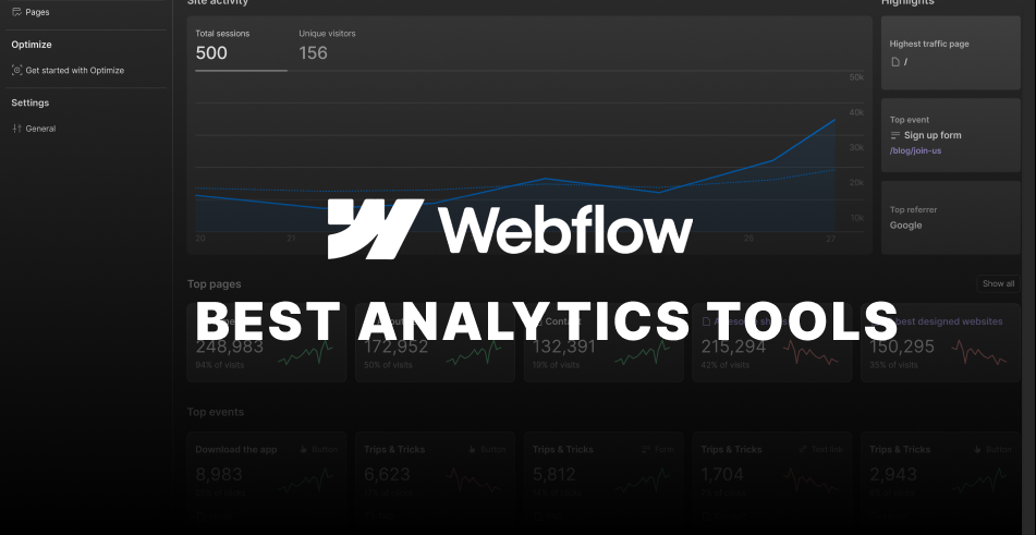 Posthog analytics cover