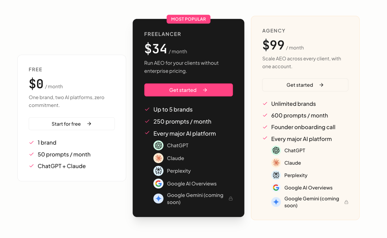 AEO Copilot pricing tiers: Free, Freelancer at $34 per month, Agency at $99 per month
