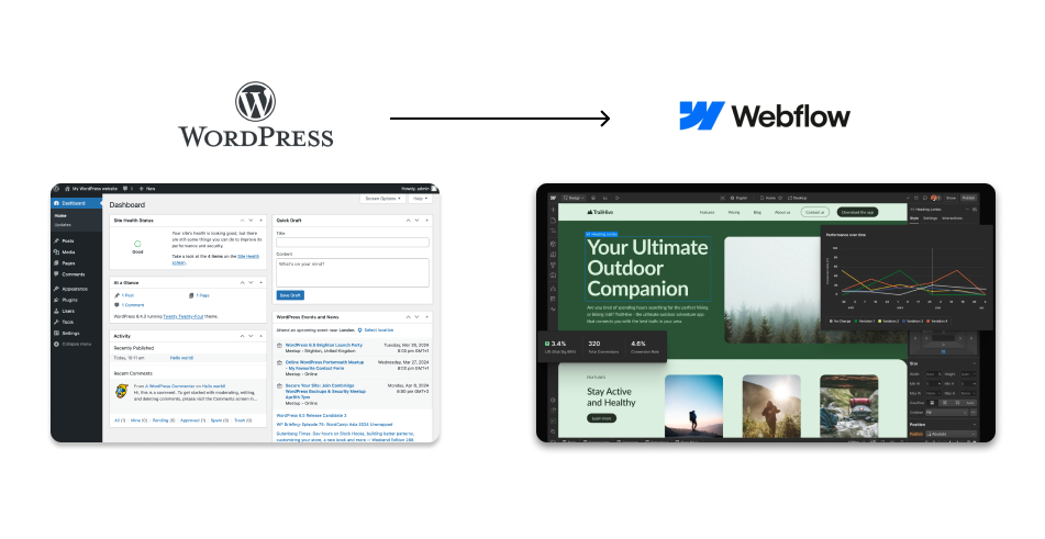 Wordpress to Webflow